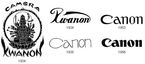 Logo de Canon, evolución