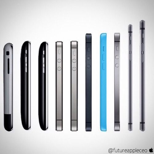 iphone evolution